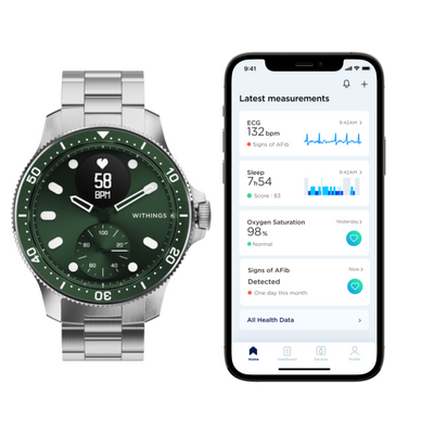 Withings ScanWatch Horizon Hybrid Smartwatch with ECG, Heart Rate and Oximeter 43mm (Green)