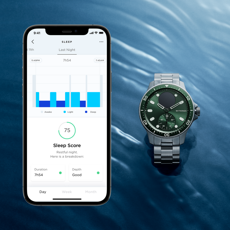 Withings ScanWatch Horizon Hybrid Smartwatch with ECG, Heart Rate and Oximeter 43mm (Green)